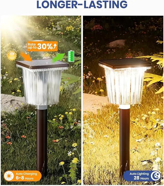 Super Bright Solar Pathway Lights Outdoor Powered,Adjustable Warm&Cool White,Waterproof IP65 Garden Decor Landscape Lighting Outside for Yard/Patio/Walkway/Driveway/Landscape (Cocoa Brown, 3 Pack) by GreenHaven Gardens