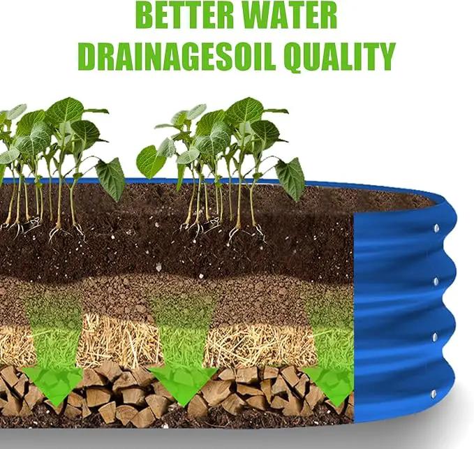 Land Guard 8×2×1ft Galvanized Raised Garden Bed Kit, 108 Gallon Capacity Raised Garden Boxes Outdoor, Oval Metal Raised Garden Beds for Vegetables, Blue(with 10 Connecting rods) by GreenHaven Gardens