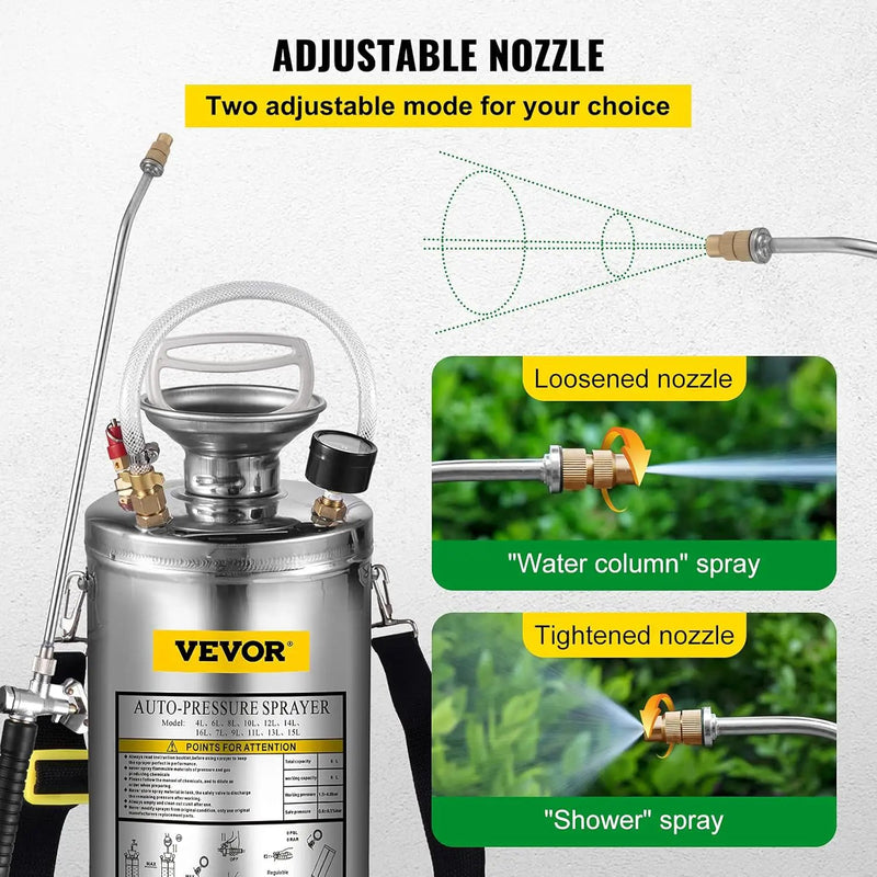 Happybuy 1.5 Gallon Stainless Steel Sprayer, 16" Wand&3.3FT Reinforced Hose, Hand Pump Sprayer with Pressure Gauge, Safety Valve&Adjustable Nozzle, Weed Sprayers for Lawn, Gardening & Sanitizing by GreenHaven Gardens