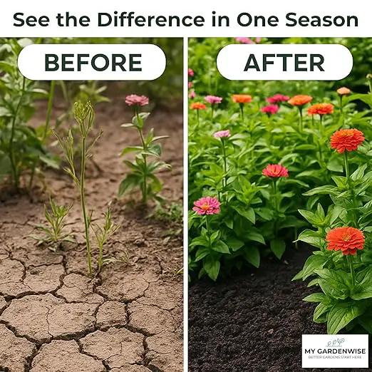 Gypsum for Soil - Calcium for Plants - Gypsum Fertilizer for Gardening, Lawn & Vegetables - Calcium for Garden (8 oz - 0.5 lb.) by GreenHaven Gardens