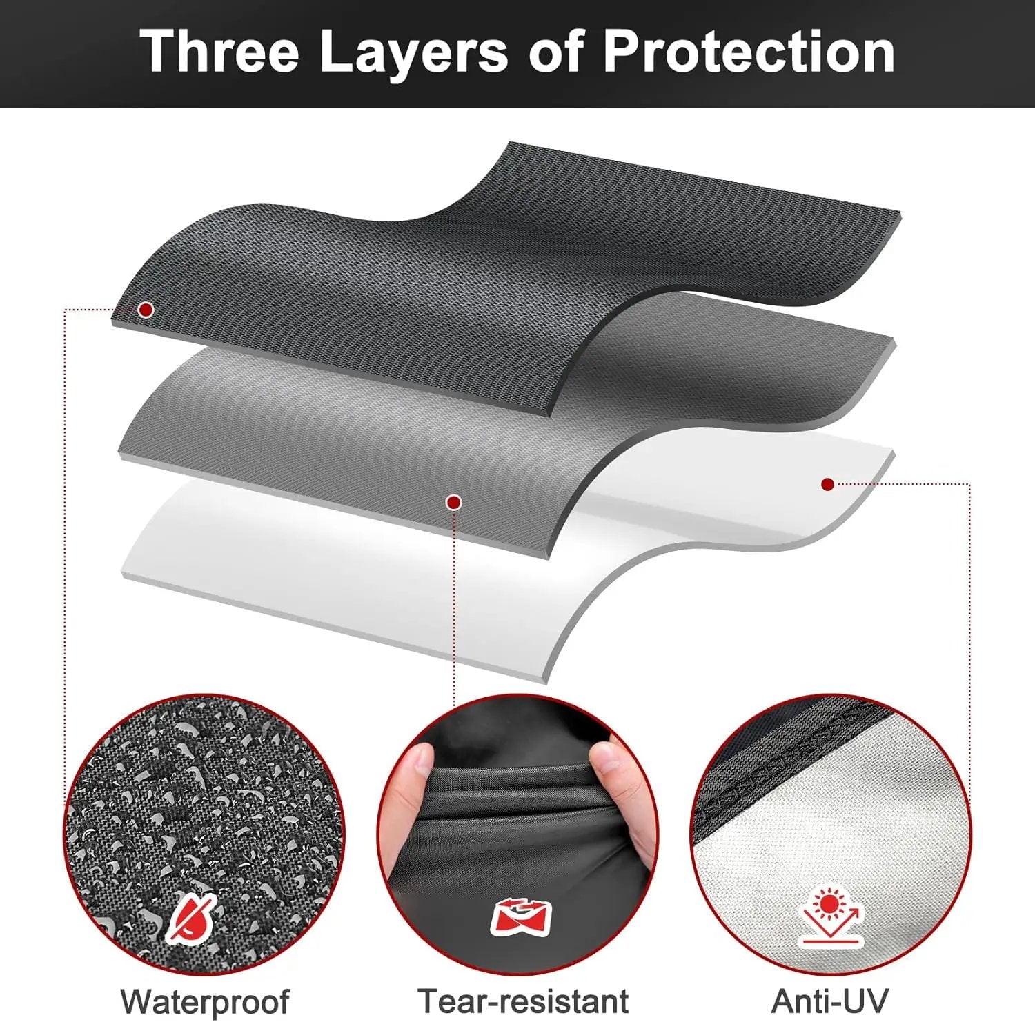LBTING Grill Cover, 32-inch Heavy Duty 300D Oxford Waterproof Windproof UV Resistant BBQ Gas Grill Cover for Outdoor Barbecue Fit Most Brands Weber, Brinkmann, Char Broil, Holland by GreenHaven Gardens