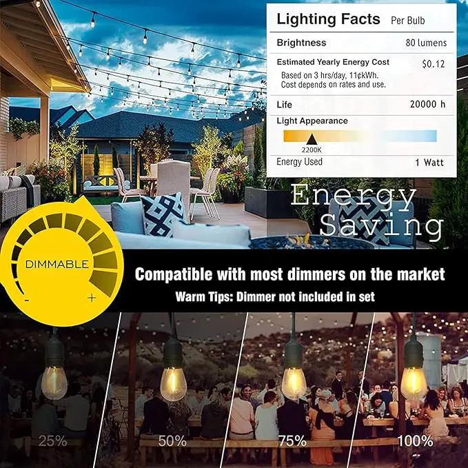 Achin Outdoor String Lights 150 Feet LED Waterproof Patio Lights with 50 Shatterproof Dimmable Warm Edison Bulbs String Lights for Outdoor Gazebo Bistro Wedding Birthday Party Lights, Connectable by GreenHaven Gardens