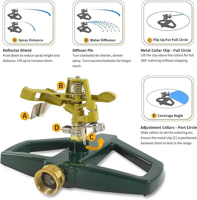 Impact Sprinklers for Yard with Metal Base, Heavy Duty Zinc Alloy Water Sprinkler for Lawn, Automatic 360° Roating for Large Lawn and Garden, Coverage up to 5,800 Sq.Ft, Olive by GreenHaven Gardens