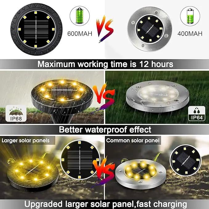 Solar Powered 8 Pack Outdoor LED Disk Lights - IP68 Waterproof, Non-Slip, Wear-Resistant Pathway Lights (Warm White) by GreenHaven Gardens