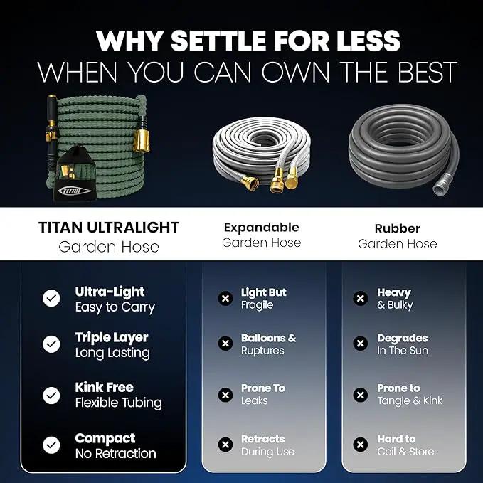 TITAN Flexible Garden Hose 15FT – Ultra Lightweight, Heavy Duty Water Hose with Brass Fittings & Jet Nozzle – Kink-Free, Non-Expanding, Durable Fabric Hose for Yard, Lawn, Car Wash, Outdoor Use by GreenHaven Gardens