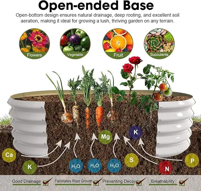 4x2ft Oval Galvanized Raised Garden Bed Kits 16" Tall Outdoor Large Metal Modular Planter Box 9-in-1 Raised Beds for Gardening,Vegetables,Fruits,Flowers & Herbs (White) by GreenHaven Gardens