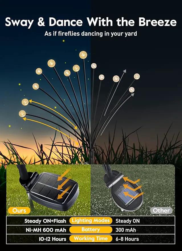 Solar Garden Lights - 4 Pack 12 LED Crystal Solar Firefly Lights with 2 Lighting Mode, Sway by Wind, Waterproof Solar Decorative Lights, Solar Outdoor Lights for Yard Walkway Decoration, Warm White by GreenHaven Gardens