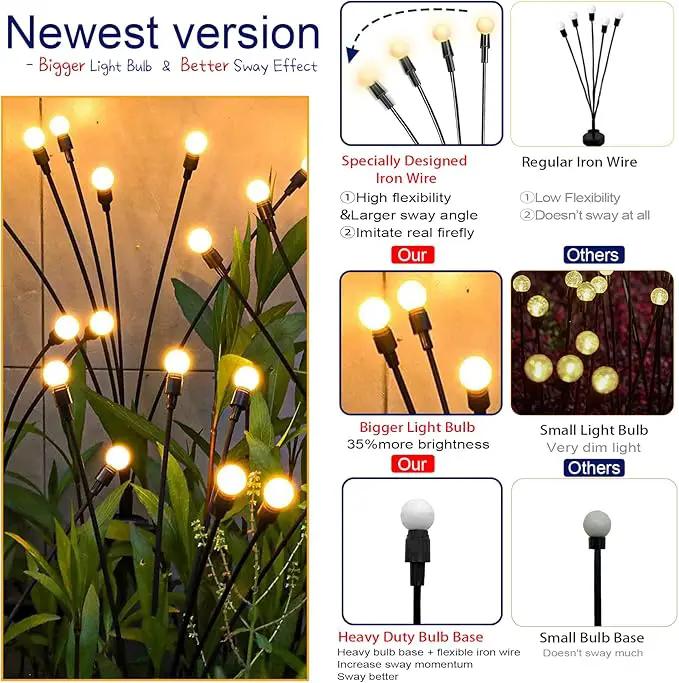 TONULAX Solar Garden Lights - Upgraded Solar Swaying Light, Sway by Wind, Outdoor Lights, Yard Patio Pathway Decoration, High Flexibility Iron Wire & Heavy Bulb Base, Warm White(8 Pack) by GreenHaven Gardens