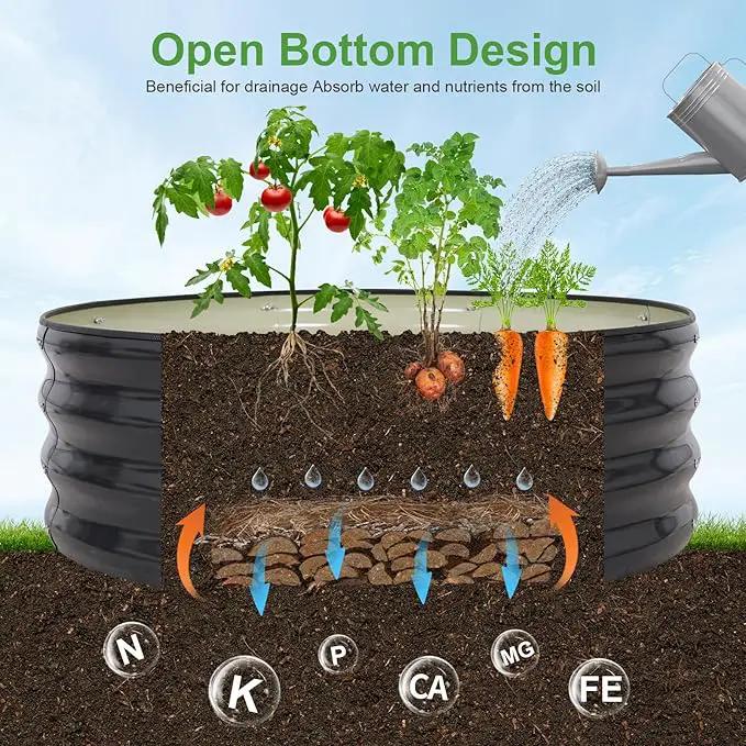 Galvanized Raised Garden Bed- 2Pcs 3x3x1FT Metal Planter Boxes Outdoor | Round Steel Raised Bed Kit & Fire Pit Ring for Gardening with Protective Tape, Gloves for Vegetables, Flower (Grey) by GreenHaven Gardens