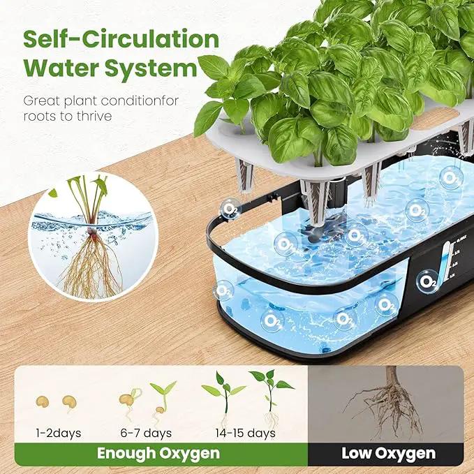 Indoor Garden Hydroponics Growing System 12 Pods, Indoor Herb Garden with LED Grow Light, Adjustable Height Up to 10.8inch, Hydroponics for Family by GreenHaven Gardens