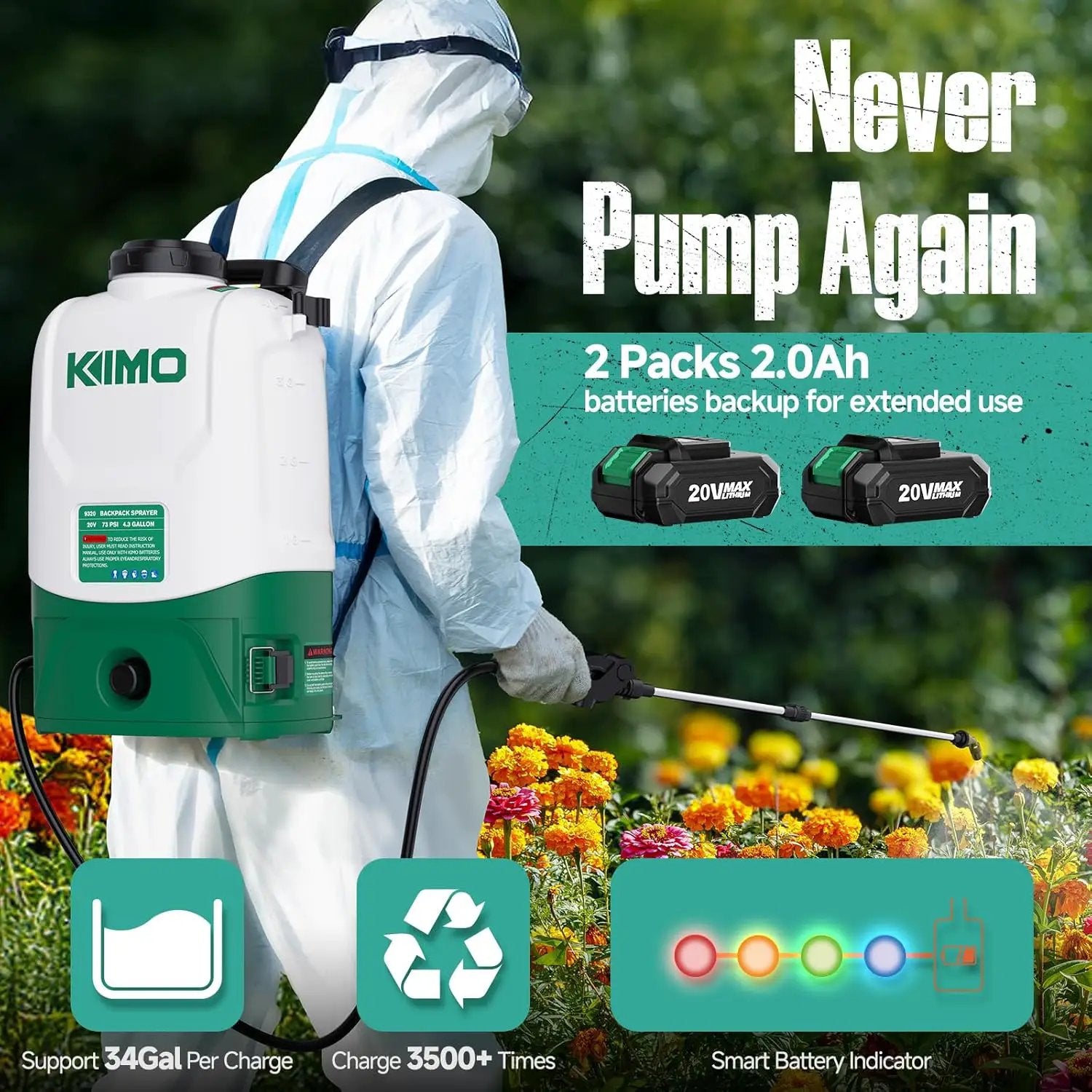KIMO 4.3 Gallon Battery Powered Backpack Sprayer, 2PCS 20V 2.0Ah Battery & Fast Charger, 31" Telescopic Wand, 6 Nozzles, No Pump Needed, 0-73 PSI Electric Garden Sprayer for Weed, Lawn, Yard, Cleaning by GreenHaven Gardens