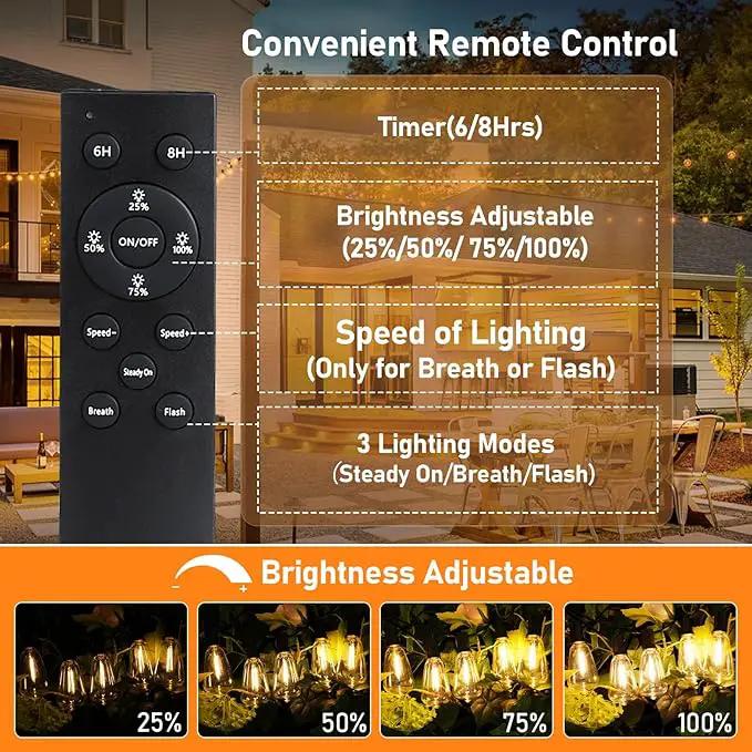 Bosceos Solar Outdoor String Lights Waterproof, 200FT Solar Powered String Lights for Outside with Shatterproof Bulbs, Dimmable ST38 LED Lights String, Patio Hanging Lights for Backyard Garden Party by GreenHaven Gardens