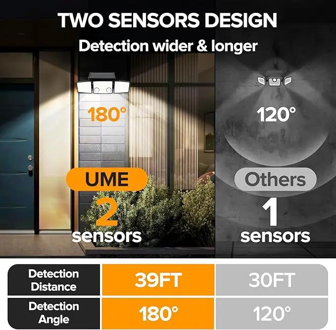 UME Solar Outdoor Lights 3000 Lumen 7000K, 152 LED Super Bright Motion Sensor Outdoor Light with 2 Sensors, IP65 Waterproof 270 Wide Angle Solar Flood Light with 3 Modes for Garden - 2 Pack by GreenHaven Gardens