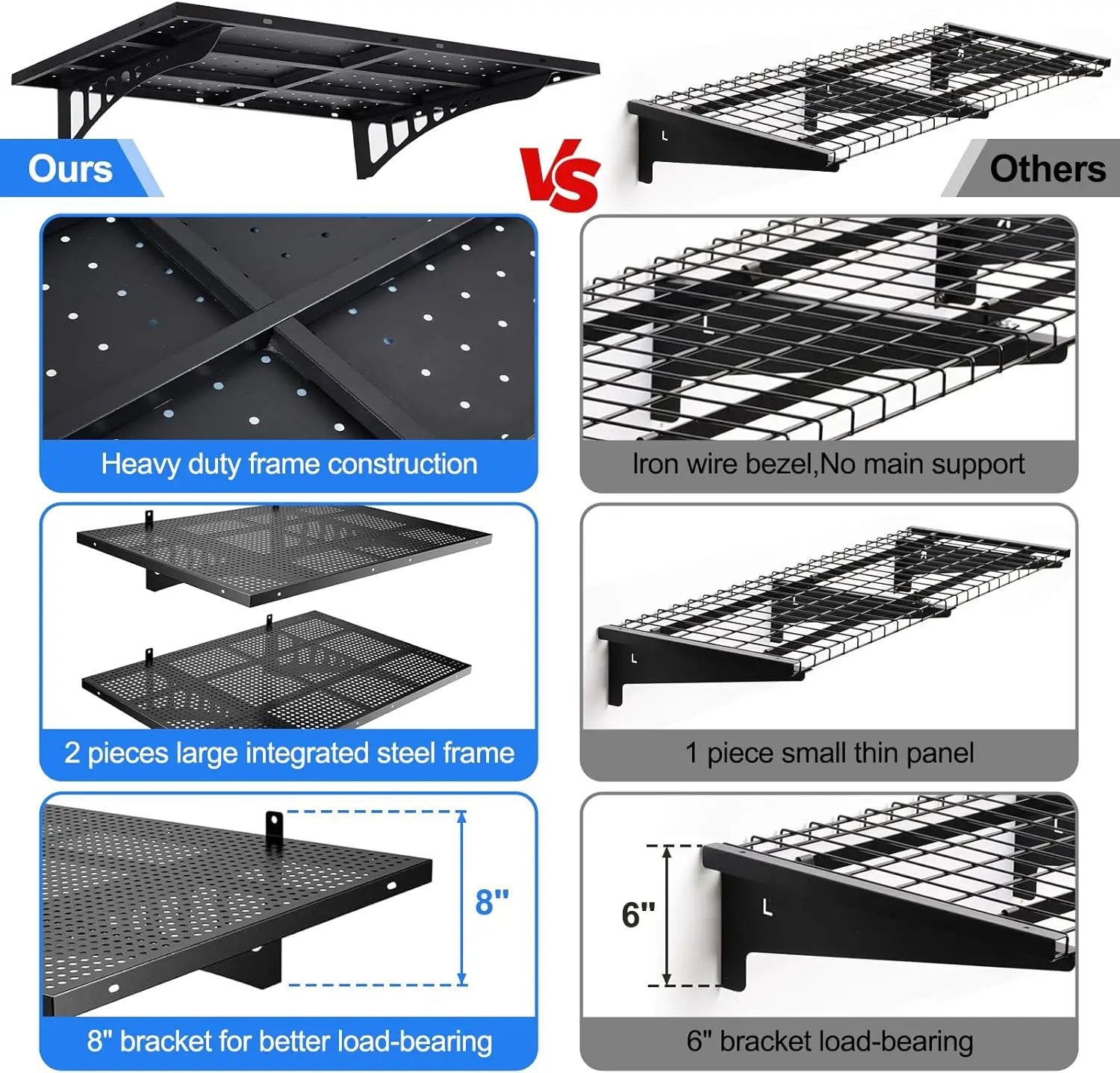 2-Pack 2x3ft Heavy Duty Garage Wall Shelving Garage Storage Rack Bike Wall Shelving Rack 560lbs Load Capacity by GreenHaven Gardens