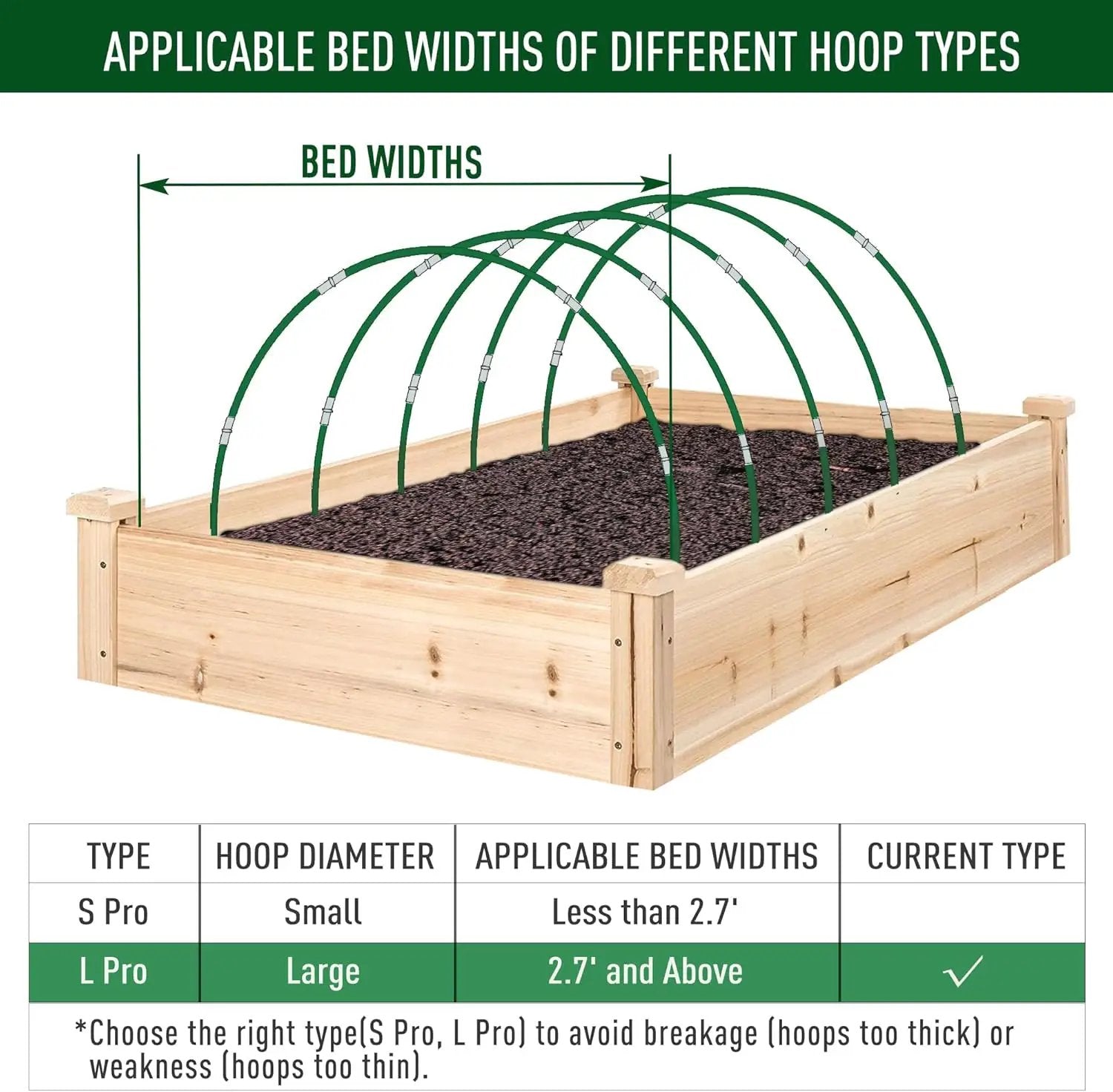 MAXPACE Greenhouse Hoops for 2.7ft or Wider Grow Tunnel, Rust-Free Fiberglass Support Hoops Frame for Garden Fabric, DIY Plant Support Garden Stakes, Gardening Supplies, 25pcs by GreenHaven Gardens