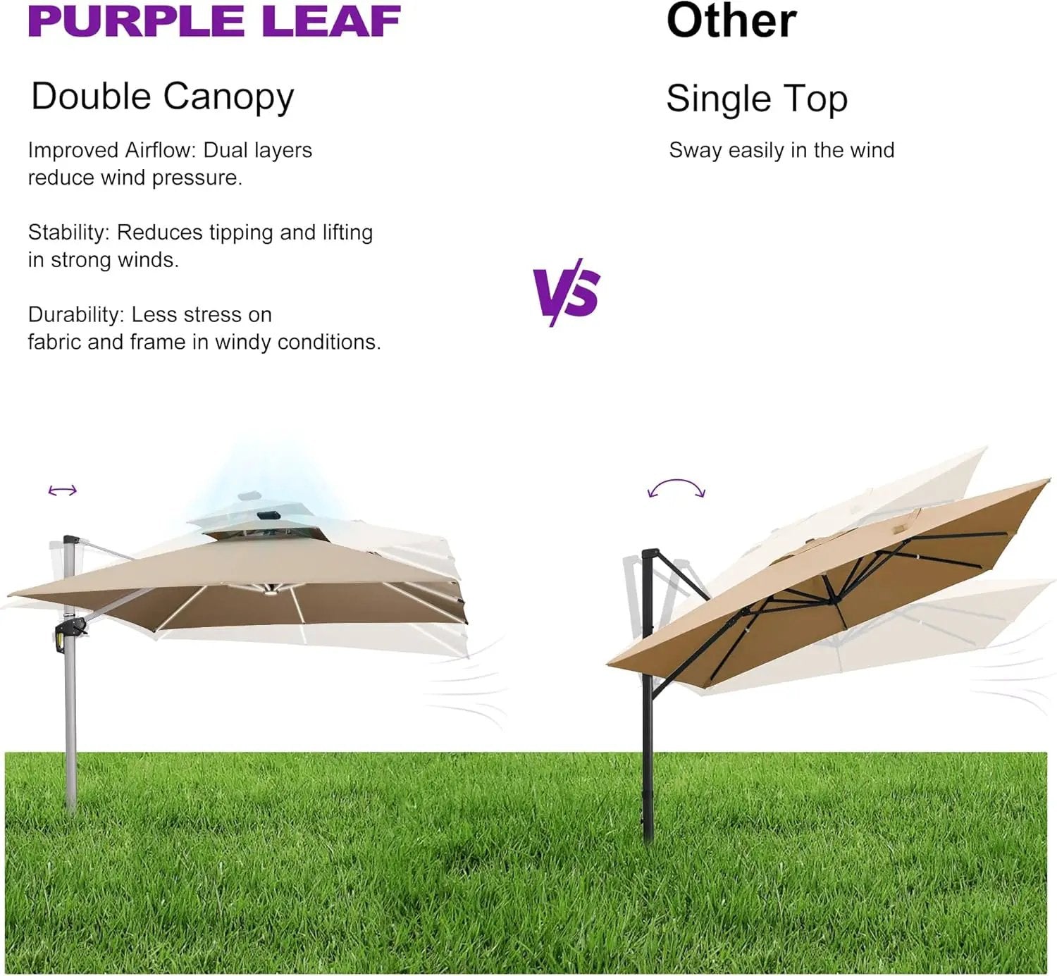 PURPLE LEAF 10 Feet Double Top Deluxe Solar Powered LED Square Patio Umbrella Offset Hanging Umbrella Outdoor Market Umbrella Garden Umbrella, Beige by GreenHaven Gardens