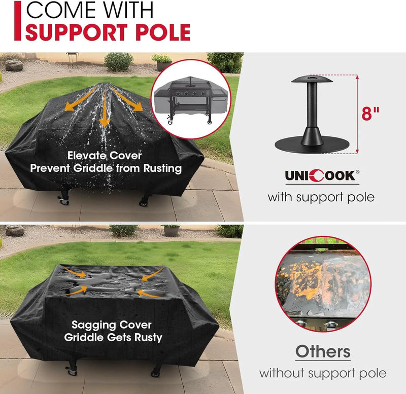 Unicook 75 Inch Griddle Cover for Blackstone 36 Inch Cooking Station with Hood, Large Flat Top Grill Cover with Sealed Seam, Heavy Duty Waterproof, Includes Support Pole by GreenHaven Gardens