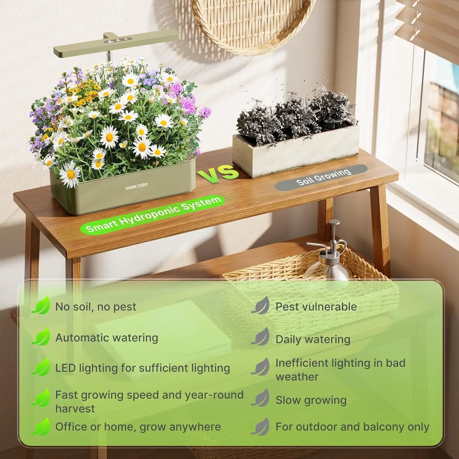 SUNCOZE Hydroponics Growing System Kit 12 Pods, 24W LED Grow Light Indoor Garden, 4L Water Tank with Quiet Pump, Adjustable Height Herb Garden Planter Indoor Kit, Gardening Gifts, Green by GreenHaven Gardens