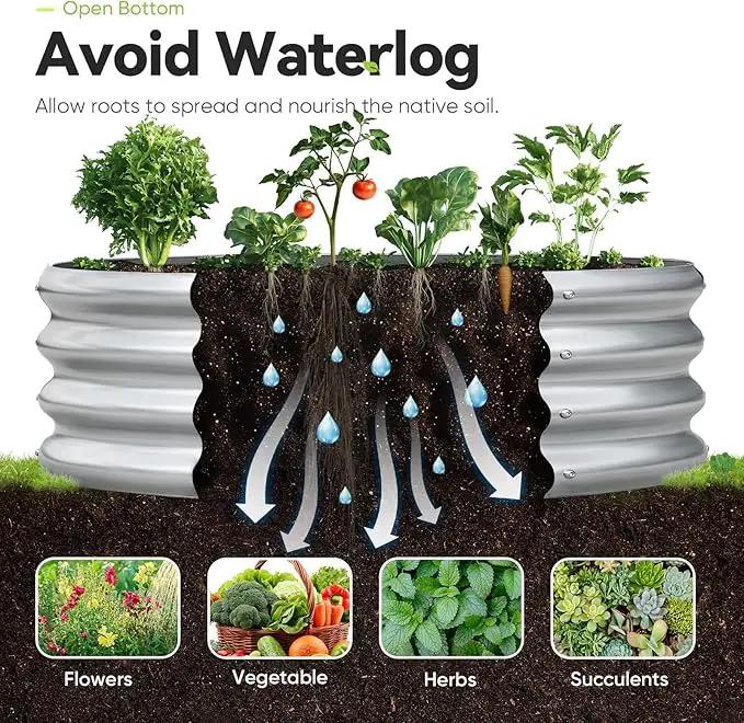 KING BIRD Raised Garden Bed Galvanized Round Planter Box Outdoor for Gardening, Plants, Vegetables, Flowers, Silver, 47x47x12 in 2 Packs by GreenHaven Gardens