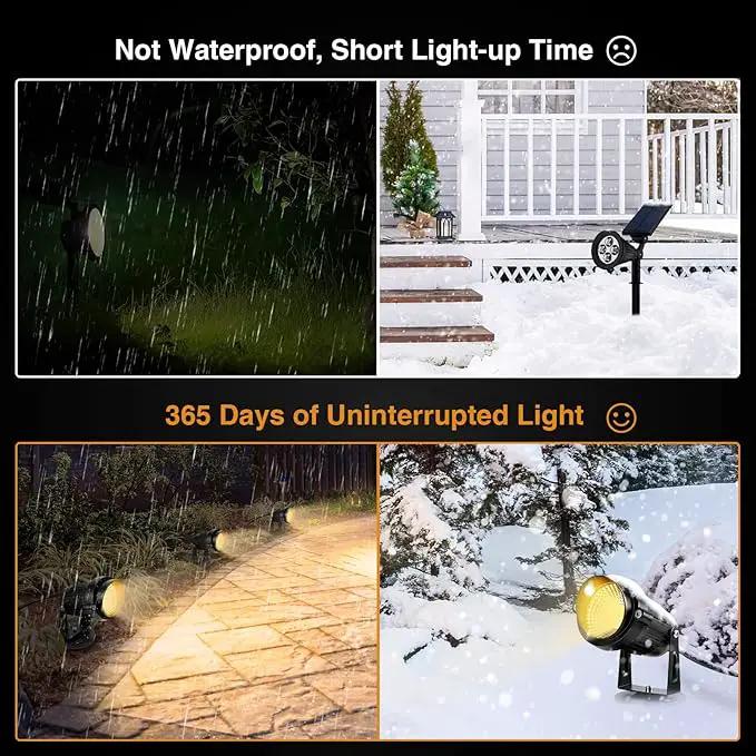 LemonBest Landscape Lights - 5W 110V Outdoor Spotlight - Waterproof IP65-3000K Warm White LED Landscape Lights - 5ft Cable for Yard Garden Patio Driveway House (Include Spike) (6 Pack) by GreenHaven Gardens