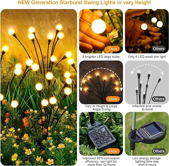 ASMAD Solar Garden Lights (2-Pack, 16 LEDs), Decorative Swaying Lights with Firefly Effect for Patio, Pathway & Outdoor Decor by GreenHaven Gardens