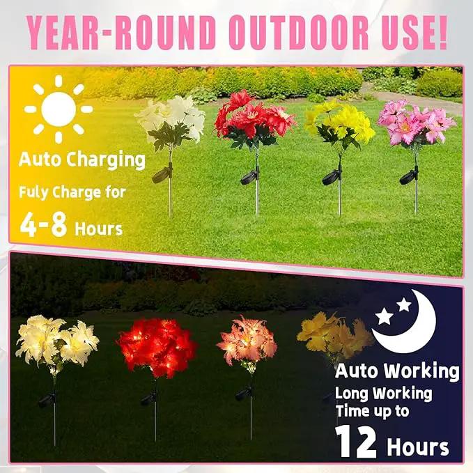 4 Pack Outdoor Solar Garden Decor Lights, Waterproof Solar Powered Hydrangea Lotus Flower Lights Bright Up to 12 Hrs,Led Flowers for Yard Patio Lawn Decorative (Solar Flowers Style 3) by GreenHaven Gardens