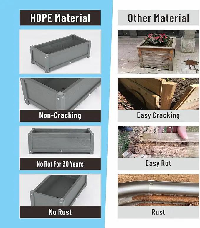HDPE Raised Planter Box Outdoor,Rot-Resistant and Non-Cracking,Raised Beds for Gardening 29.5 * 14.4 * 9.8 in for Yard,Lawn,Outdoor Planter Boxes Rectangle with Drainage Holes Gray by GreenHaven Gardens