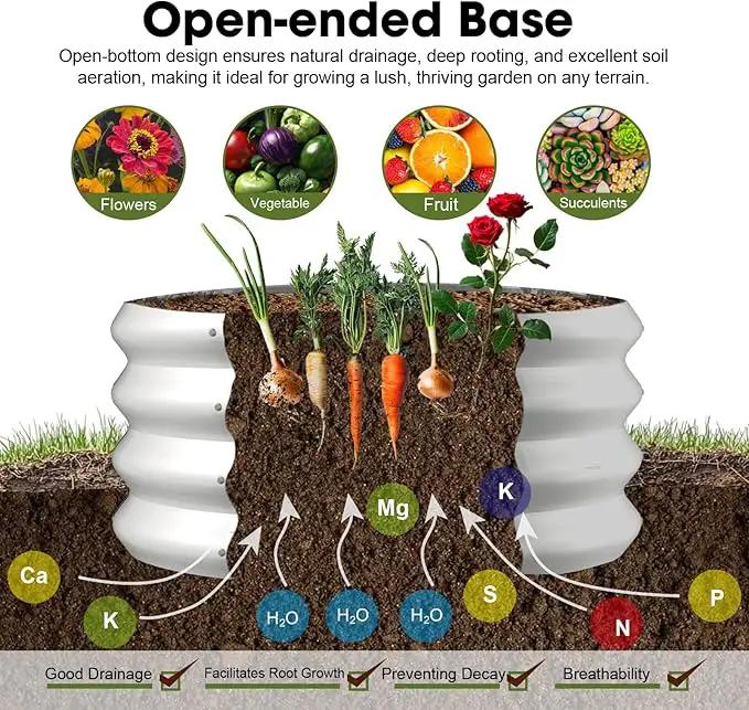 2x2x1ft Round Galvanized Raised Garden Bed Outdoor Metal Planter Box Raised Beds for Gardening,Vegetables,Fruits,Flowers & Herbs (Silver) by GreenHaven Gardens