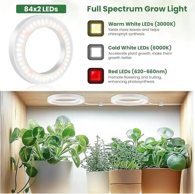 6" Ceiling Grow Lights for Indoor Plants, 168 LEDs Full Spectrum Grow Light, Halo Under Cabinet Plant Growing Lamp with 6/12/16H Auto Timer, 3 Spectrum Modes, 5 Brightness Levels (2-Head) by GreenHaven Gardens