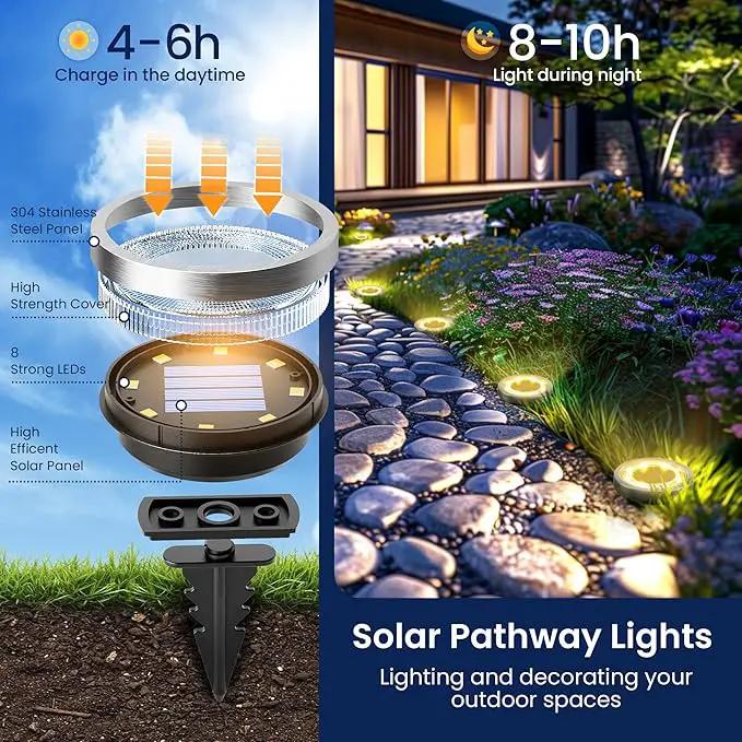 SOLPEX 2 Pack Solar Ground Lights Outdoor Waterproof, Solar Powered Pathway Lights, Landscape Lighting for Garden Walkway Driveway Backyard Decor (Warm White) by GreenHaven Gardens