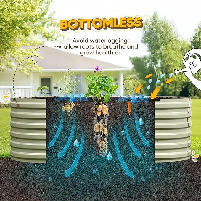 KING BIRD Raised Garden Bed Kit 2025 Upgraded Quick-Setup Galvanized Planter Garden Box Outdoor for Gardening, Vegetables, Flowers, 74x36x23 in, Olive Green by GreenHaven Gardens