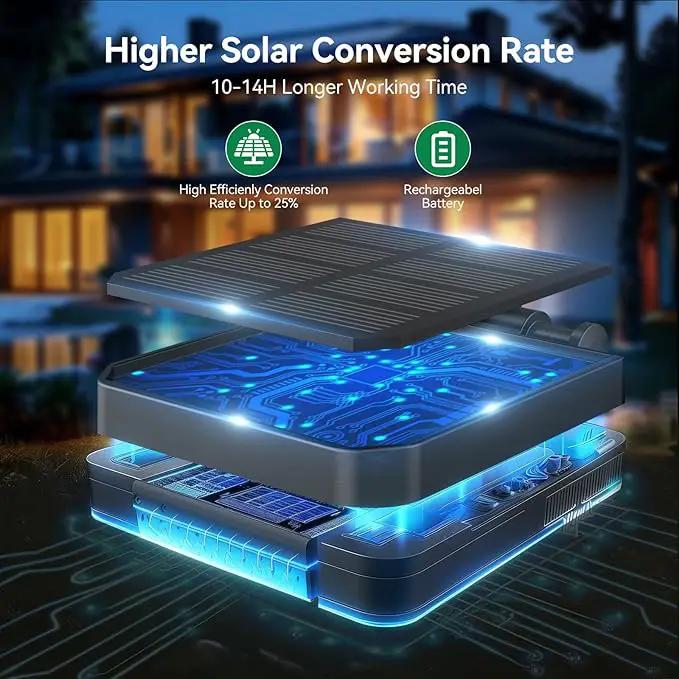 KOOPER Solar Lights Outdoor Garden Decor - Upgraded 3 Pack with 9 Sunflower Lights, Waterproof Solar Outdoor Lights Auto ON/Off Solar Decorative Lights for Garden, Patio, Backyard by GreenHaven Gardens