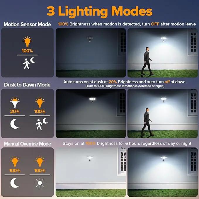 LUTEC 84W 9500LM LED Security Light Motion Sensor Outdoor Lights with Night Light, 4 Head LED Flood Lights Outdoor 5000K Daylight, IP65 Waterproof, Motion Detected Lights for Outside (Black) by GreenHaven Gardens
