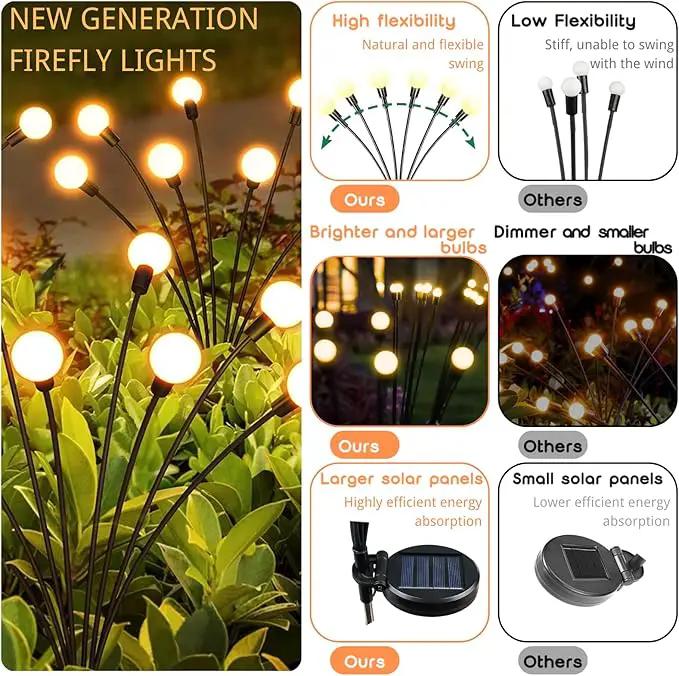 OZS Solar Garden Lights(6Pack Total 48LED) -Solar Lights Outdoor, Firefly Light for Outside, Sway by Wind, Fairy Light Outdoor Waterproof for Patio Pathway Garden Decor(Warm White) by GreenHaven Gardens
