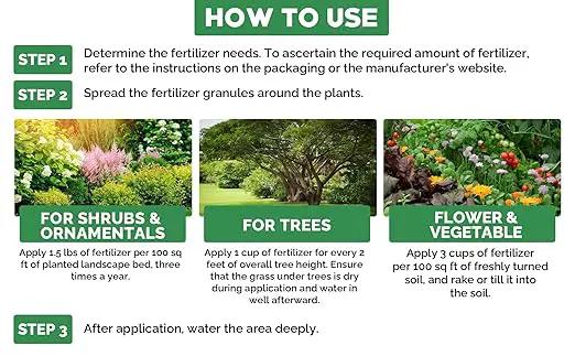 6-6-6 All-Purpose Professional Plant Food Fertilizer; Ideal for Winter Care & Spring Feeding, Perfect Balanced NPK for Indoor and Outdoor Plants (20 QUARTS) by GreenHaven Gardens