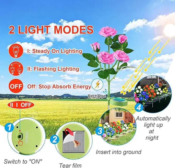 Solar Flower Lights Outdoor - Upgraded New Material Two Modes Realistic LED Solar Powered Waterproof Lights with 5 Roses, Solar Decorative Stake Lights for Garden (Pink, 1 Pack) by GreenHaven Gardens