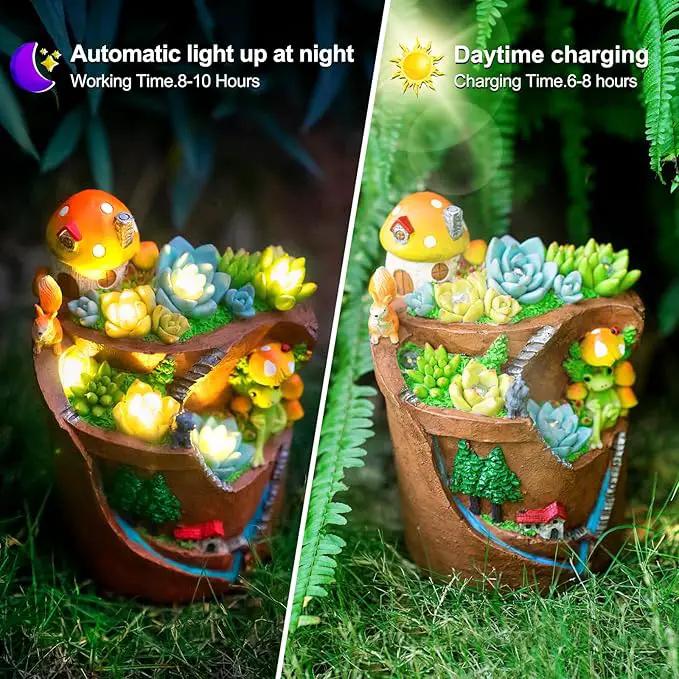 Garden Solar Figurine Light - Flowerpot Succulent Solar Light Outdoor, Solar Powered Lighting Outside Decorations Yard Art Lawn Ornaments for Porch Patio Balcony - Succulent Gifts for Women Mom by GreenHaven Gardens
