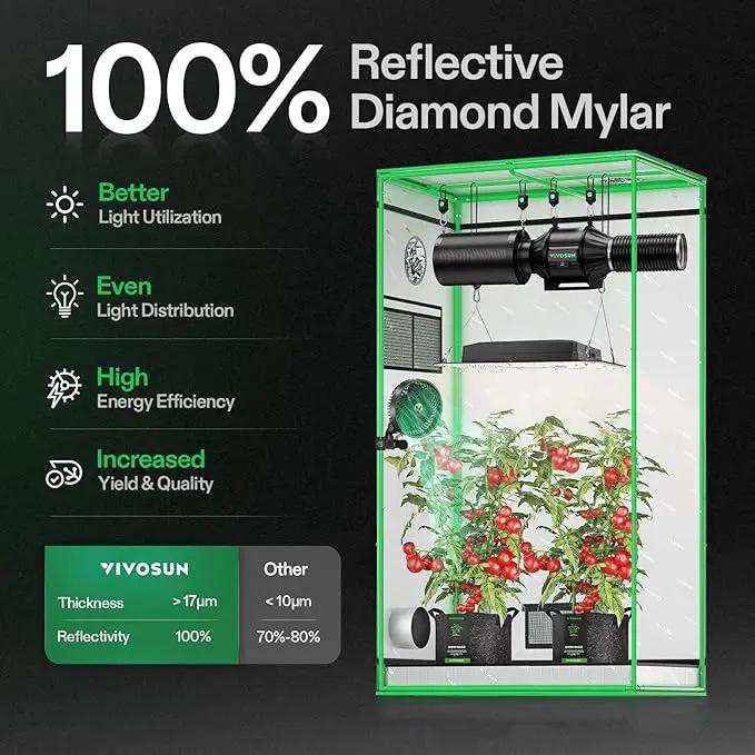 VIVOSUN S326 36"x20"x63" Grow Tent, High Reflective Mylar with Observation Window and Floor Tray for Hydroponics Indoor Plant for VS1000/VS2000 by GreenHaven Gardens