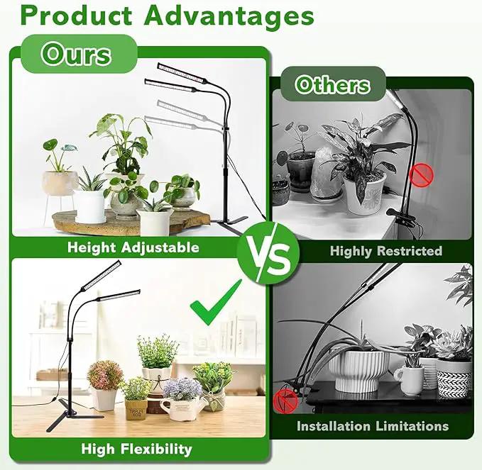 Grow Lights for Indoor Plants, Full Spectrum LED Tabletop Plant Lights for Indoor Growing, Dual-Head Gooseneck Plant Lamp with 5 Dimmable & Auto On/Off 4/8/12/18H Timer, Height Adjustable 9.8-25'' by GreenHaven Gardens