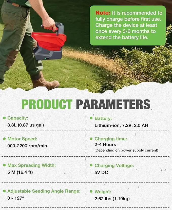 SHALL Battery Powered Fertilizer Spreader, 7.2V Rechargeable Seed Spreader for Salt, De-Icer, Earth Food, Grass Seed, 8-Level Settings and 3.3L Large Capacity Spreading up to 6458 sq.ft by GreenHaven Gardens