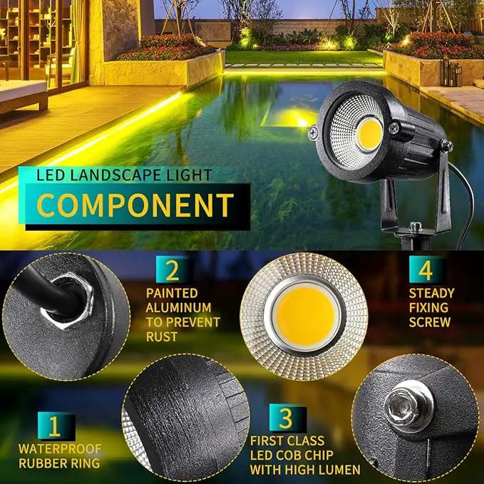 LED Landscape Lights,5W 120V AC Outdoor Pathway Garden Yard Spotlight,IP65 Waterproof Garden Flood Light,Outdoor Spotlight with Stake,UL Cord 5-ft with Plug (Pack of 2, Warm White) by GreenHaven Gardens