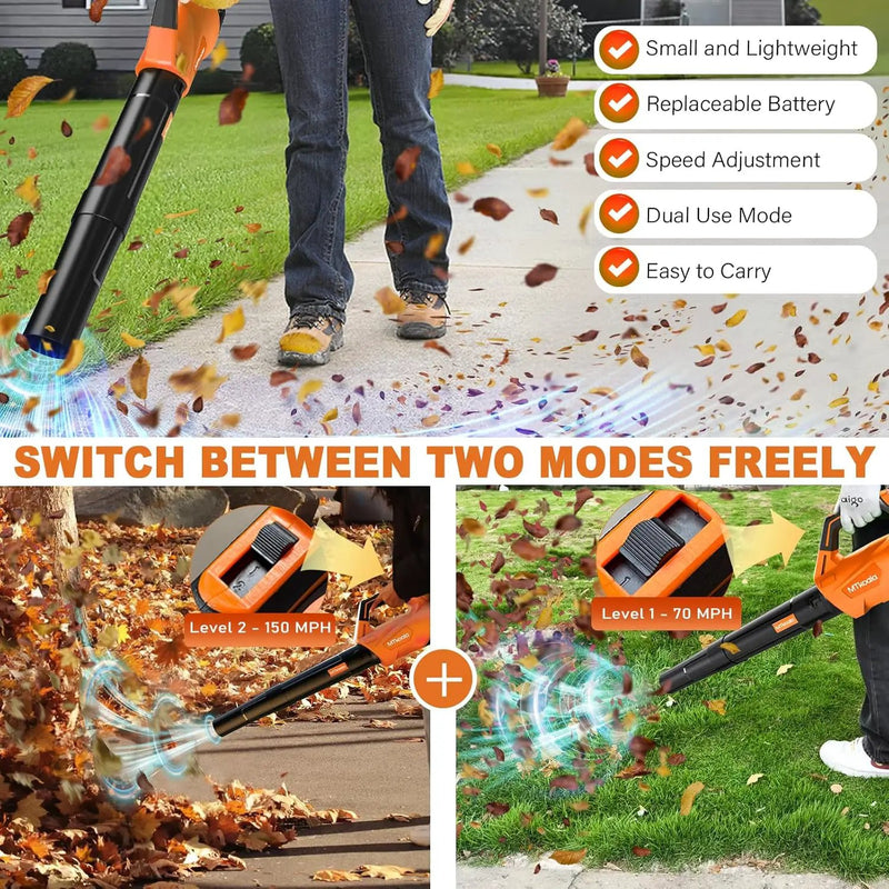 2025 Upgrade Leaf Blower, Leaf Blower Cordless with 2 * 2.6AH Batteries and Fast Charger, 450CFM &150MPH and 2 Speed Mode, Lightweight Electric Leaf Blowers for Lawn,Yard, Leaves, Dust,Snow Care by GreenHaven Gardens