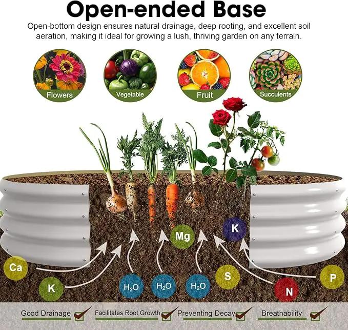 6x2x1ft Oval Galvanized Raised Garden Bed Outdoor 9-in-1 Large Metal Modular Planter Box Raised Beds for Gardening,Vegetables,Fruits,Flowers & Herbs (White) by GreenHaven Gardens