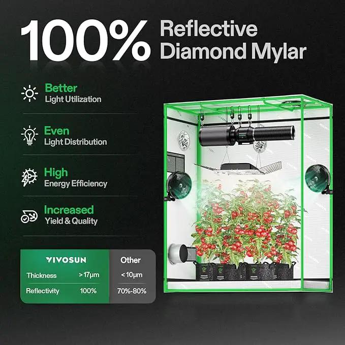 VIVOSUN S538 5x2 Grow Tent, 60"x32"x80" High Reflective Mylar with Observation Window and Floor Tray for Hydroponics Indoor Plant for VS2000/VSF4300 by GreenHaven Gardens