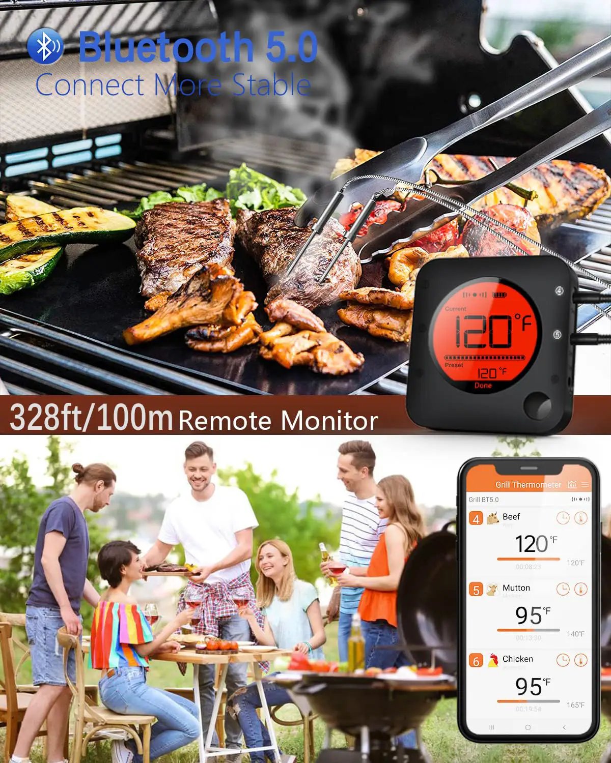 BFOUR Bluetooth Meat Thermometer Wireless Meat Thermometer, Wireless Digital Grill Thermometer with 6 Temperature Probes, Large LCD Display, Bluetooth Thermometer for Grill, Smoker, Oven and BBQ by GreenHaven Gardens