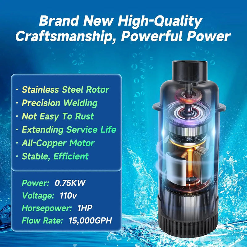 Pond Fountain Aerator, 1HP 110V 15000 GPH Fountain Pump, Fully Automatic Powerful Lake Floating Fountain, 100 FT Power Cord, 2x100 FT Traction Rope, Pond Fountains For Large Ponds by GreenHaven Gardens
