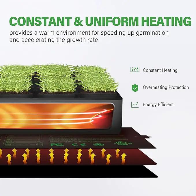 iPower Seedling Heat Mat for Plants with Dual Digital Temperature Controller, 10" x 20.75", Black by GreenHaven Gardens