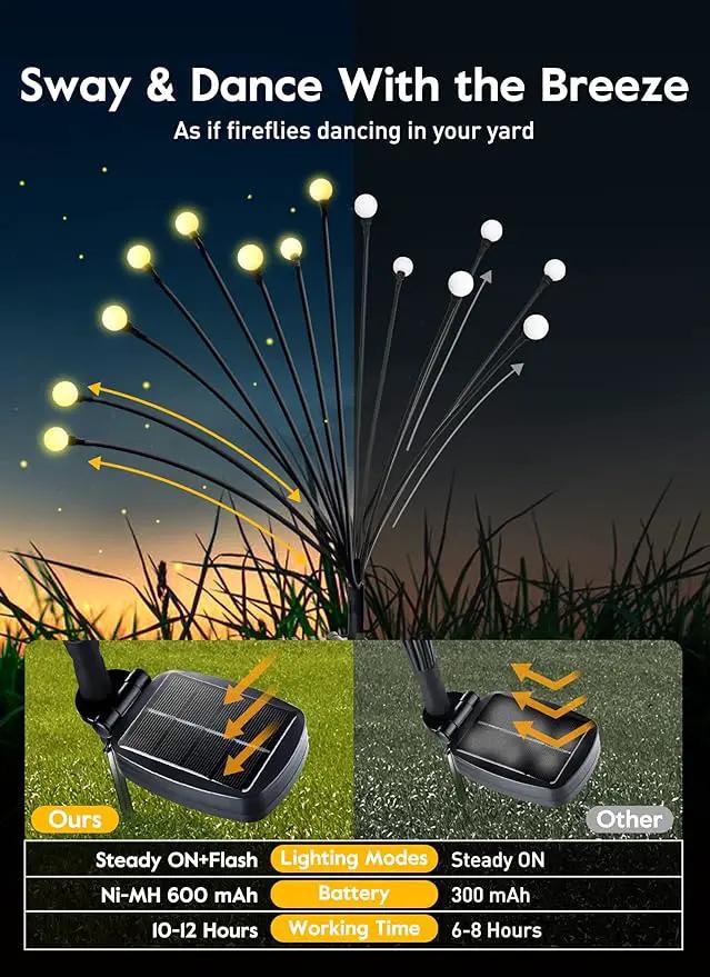 Solar Garden Lights - 4 Pack 48 LED Firefly Lights with 2 Lighting Modes, Sway by Wind, Waterproof Outdoor Decoration, Warm White by GreenHaven Gardens
