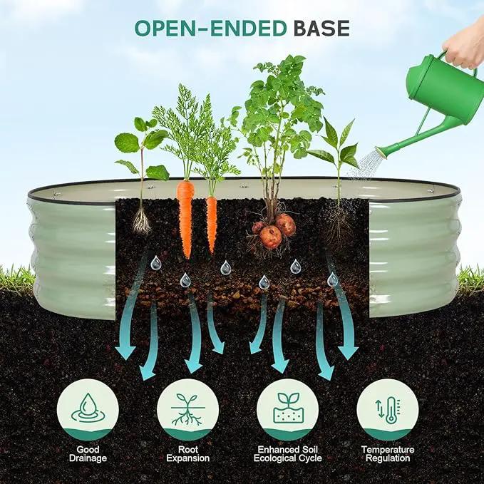 Galvanized Raised Garden Bed - 4×2×1ft (2 Packs) Planter Raised Beds for Gardening | Oval Metal Garden Planter Box with Safety Edging and Gloves for Vegetables Fruits Flower - AvocadoGreen by GreenHaven Gardens