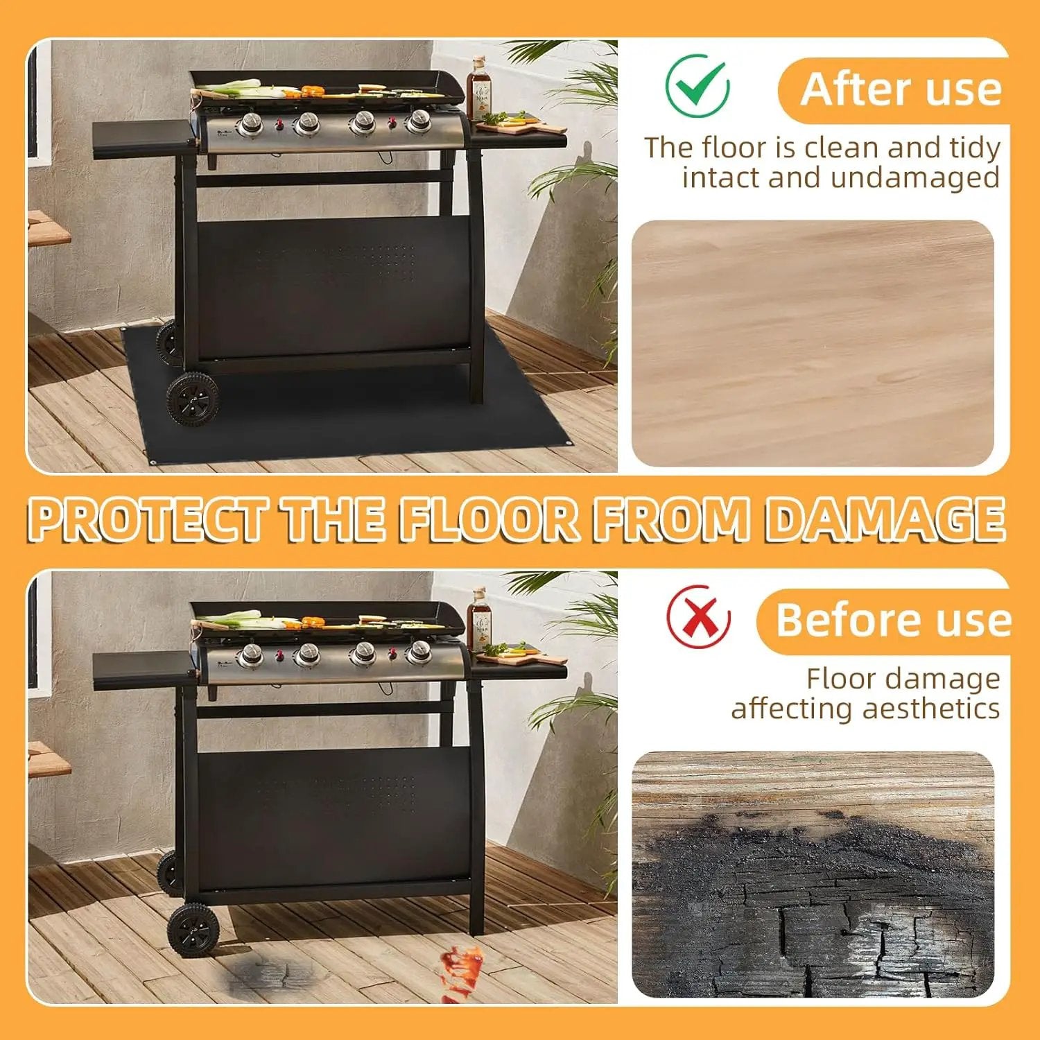Under Grill Mat for Outdoor Grilling, 32 x 48 inches Double-Sided Fireproof Waterproof BBQ Protector for Deck and Patio Under Grill Mat for Outdoor BBQ by GreenHaven Gardens
